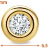 Test Orovi Boucles d’Oreilles Diamant 0,50 ct : jolies puces en or jaune, mais un gros doute sur le confort