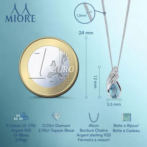 Test Collier MIORE Topaze & Diamants : un petit pendentif sympa pour offrir sans se ruiner
