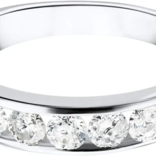 Test Orovi Bague Éternité 1 ct : une bague qui brille bien, mais pas sans compromis